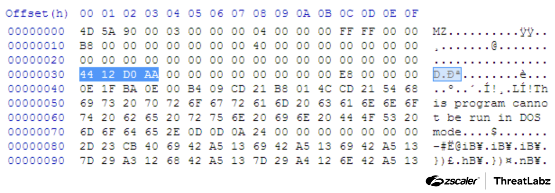 Figure 2: MZ header with random DWORD at 0x30 offset.